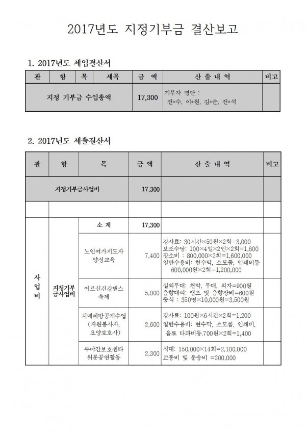 f1ef119aa565c56d44a87c6ba2e37f09_1521601