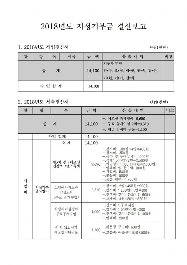 09ce7ae1f451c7a3e64249262d573372_1560859